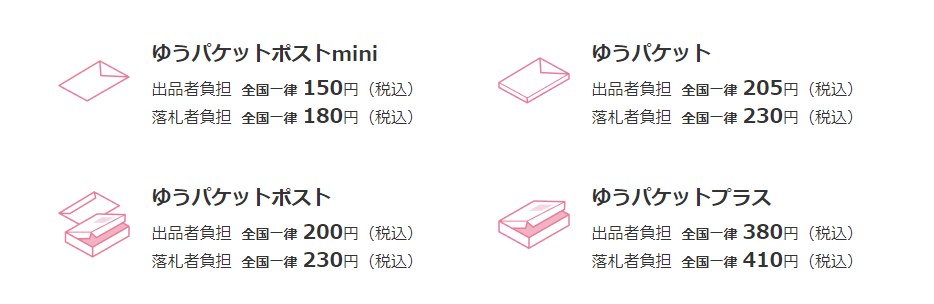 【送料無料】 SONY/ソニー Play Station/PS Vita TV VTE-1000